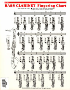 Bass Clarinet: A Complete Guide (With Finger Chart)